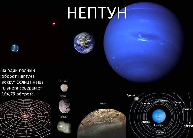 Нептун-164 оборота